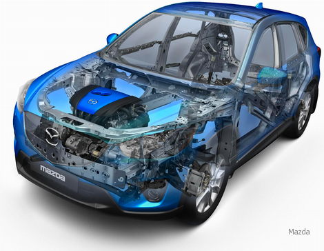 Mazda CX-5 with Skyactiv technology