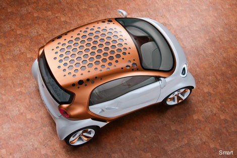 Smart Forvision concept